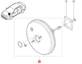 Fluence Servo Fren Şema